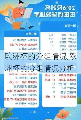 欧洲杯的分组情况,欧洲杯的分组情况分析
