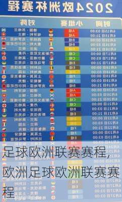 足球欧洲联赛赛程,欧洲足球欧洲联赛赛程