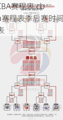CBA赛程表,cba赛程表季后赛时间表