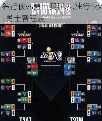 独行侠vs勇士赛程表,独行侠vs勇士赛程表