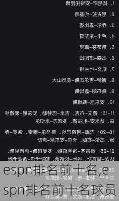 espn排名前十名,espn排名前十名球员