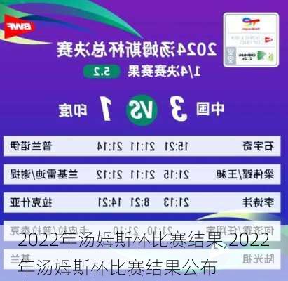 2022年汤姆斯杯比赛结果,2022年汤姆斯杯比赛结果公布