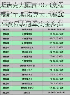 斯诺克大师赛2023赛程表冠军,斯诺克大师赛2023赛程表冠军奖金多少