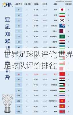 世界足球队评价,世界足球队评价排名