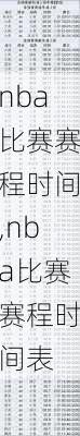 nba比赛赛程时间,nba比赛赛程时间表