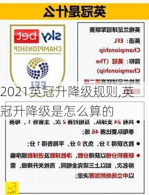2021英冠升降级规则,英冠升降级是怎么算的