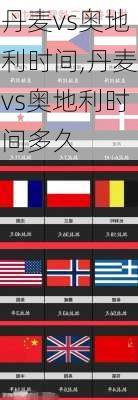 丹麦vs奥地利时间,丹麦vs奥地利时间多久