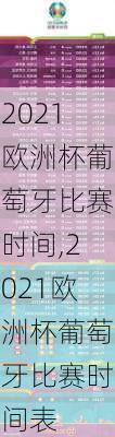 2021欧洲杯葡萄牙比赛时间,2021欧洲杯葡萄牙比赛时间表