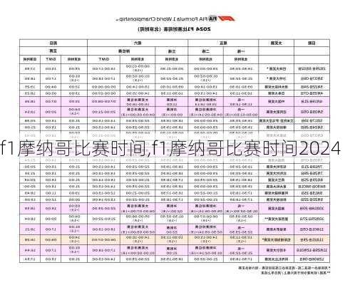 f1摩纳哥比赛时间,f1摩纳哥比赛时间2024