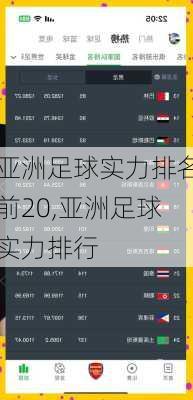亚洲足球实力排名前20,亚洲足球实力排行