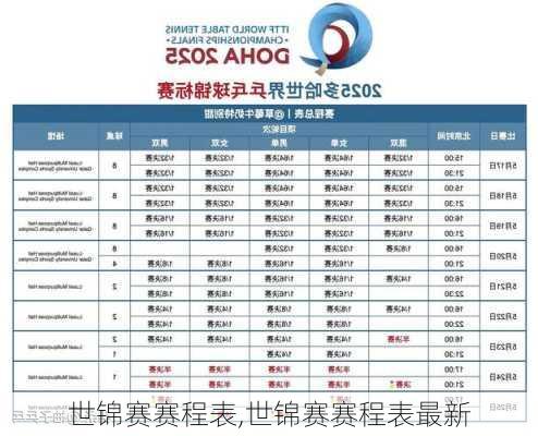 世锦赛赛程表,世锦赛赛程表最新