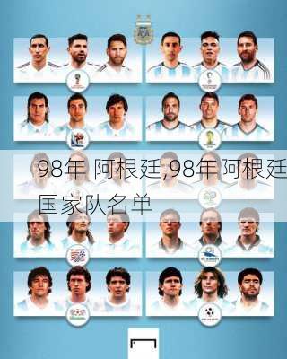 98年 阿根廷,98年阿根廷国家队名单