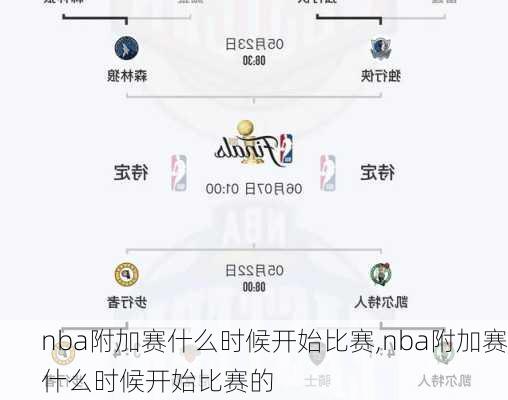 nba附加赛什么时候开始比赛,nba附加赛什么时候开始比赛的