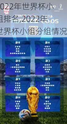 2022年世界杯小组排名,2022年世界杯小组分组情况