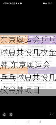 东京奥运会乒乓球总共设几枚金牌,东京奥运会乒乓球总共设几枚金牌项目