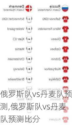 俄罗斯队vs丹麦队预测,俄罗斯队vs丹麦队预测比分