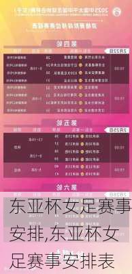 东亚杯女足赛事安排,东亚杯女足赛事安排表
