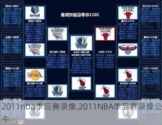 2011nba季后赛录像,2011NBA季后赛录像公牛