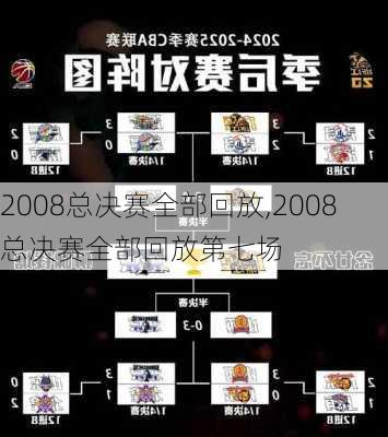 2008总决赛全部回放,2008总决赛全部回放第七场