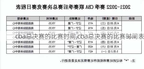 cba总决赛的比赛时间,cba总决赛的比赛时间表