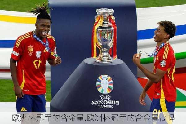 欧洲杯冠军的含金量,欧洲杯冠军的含金量高吗