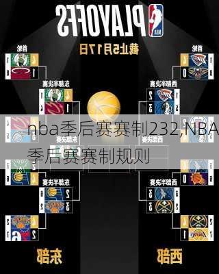 nba季后赛赛制232,NBA季后赛赛制规则