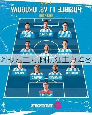 阿根廷主力,阿根廷主力阵容