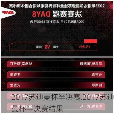 2017苏迪曼杯半决赛,2017苏迪曼杯半决赛结果