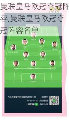 曼联皇马欧冠夺冠阵容,曼联皇马欧冠夺冠阵容名单