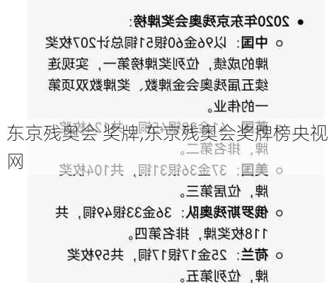 东京残奥会 奖牌,东京残奥会奖牌榜央视网