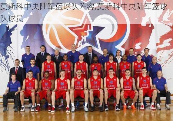 莫斯科中央陆军篮球队阵容,莫斯科中央陆军篮球队球员