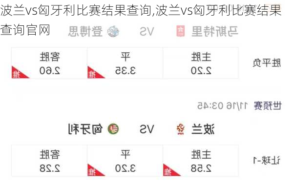 波兰vs匈牙利比赛结果查询,波兰vs匈牙利比赛结果查询官网
