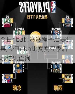今日nba比赛赛程季后赛结果,今日nba比赛赛程季后赛结果查询