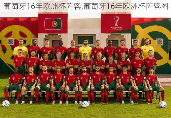 葡萄牙16年欧洲杯阵容,葡萄牙16年欧洲杯阵容图