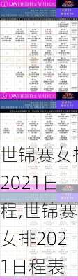 世锦赛女排2021日程,世锦赛女排2021日程表