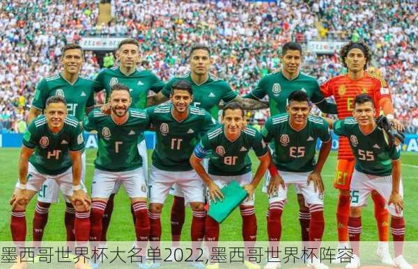 墨西哥世界杯大名单2022,墨西哥世界杯阵容