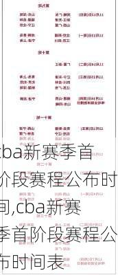 cba新赛季首阶段赛程公布时间,cba新赛季首阶段赛程公布时间表