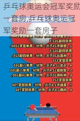 乒乓球奥运会冠军奖励一套房,乒乓球奥运冠军奖励一套房子