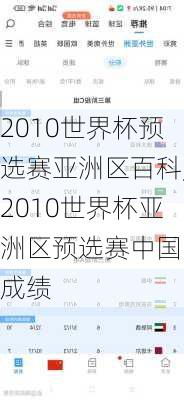 2010世界杯预选赛亚洲区百科,2010世界杯亚洲区预选赛中国队成绩