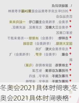 冬奥会2021具体时间表,冬奥会2021具体时间表格