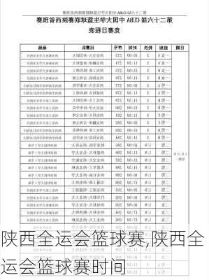陕西全运会篮球赛,陕西全运会篮球赛时间