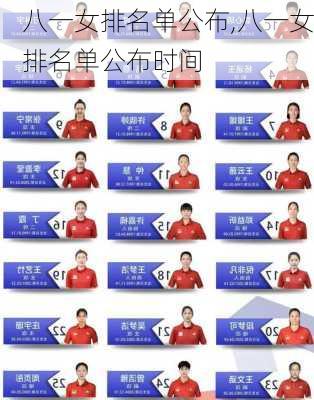 八一女排名单公布,八一女排名单公布时间