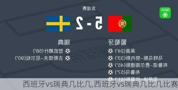 西班牙vs瑞典几比几,西班牙vs瑞典几比几比赛