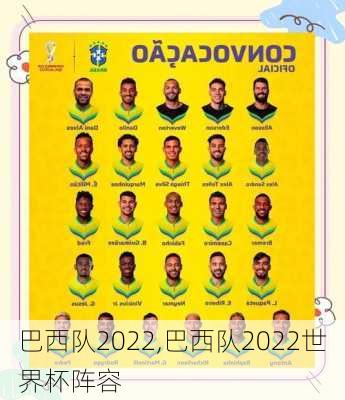 巴西队2022,巴西队2022世界杯阵容