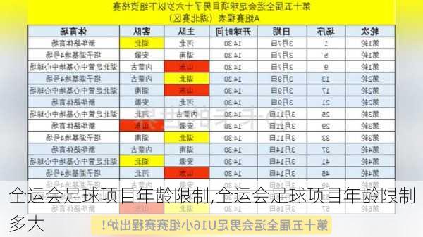 全运会足球项目年龄限制,全运会足球项目年龄限制多大