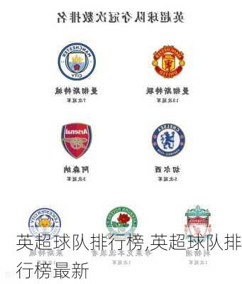 英超球队排行榜,英超球队排行榜最新