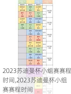 2023苏迪曼杯小组赛赛程时间,2023苏迪曼杯小组赛赛程时间