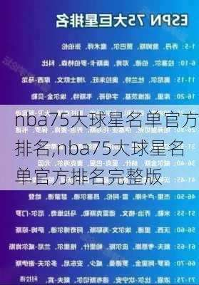nba75大球星名单官方排名,nba75大球星名单官方排名完整版