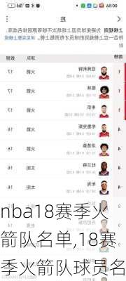 nba18赛季火箭队名单,18赛季火箭队球员名单