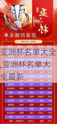 亚洲杯名单大全,亚洲杯名单大全最新